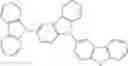 Fig. 119 - Organic electroluminescent materials and devices