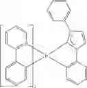 Fig. 152 - Organic electroluminescent materials and devices
