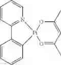 Fig. 173 - Organic electroluminescent materials and devices