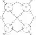 Fig. 240 - Organic electroluminescent materials and devices