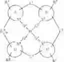 Fig. 37 - Organic electroluminescent materials and devices