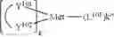 Fig. 47 - Organic electroluminescent materials and devices