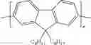 Fig. 86 - Organic electroluminescent materials and devices