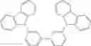 Fig. 92 - Organic electroluminescent materials and devices
