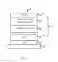 Fig. 02 - Biscarbazole derivative host materials for OLED emissive region