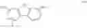 Fig. 09 - Biscarbazole derivative host materials for OLED emissive region
