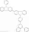 Fig. 233 - BISCARBAZOLE DERIVATIVE HOST MATERIALS AND RED EMITTER FOR OLED EMISSIVE REGION