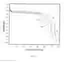 Fig. 08 - Methods of making metal-doped nickel oxide active materials