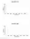 Fig. 08 - Doped nickelate compounds