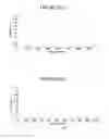Fig. 09 - Doped nickelate compounds
