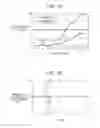 Fig. 11 - Spark plug