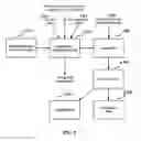 Fig. 05 - REVERSE CURRENT FAULT PREVENTION IN POWER COMBINATION OF SOLAR PANEL ARRAY SYSTEMS
