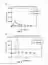 Fig. 04 - INTEGRATED DEVICES FOR LOW POWER QUANTITATIVE MEASUREMENTS