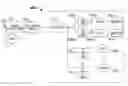 Fig. 01 - Energy efficient electrical systems and methods for modular data centers and modular data pods