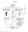 Fig. 03 - Wireless power supply system, power transmission device and power receiving device