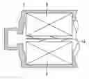 Fig. 01 - ELECTRICAL MACHINE