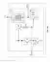 Fig. 153 - Direct current (DC)-DC converter having a multi-stage output filter