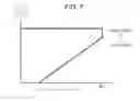 Fig. 08 - POWER SOURCE CIRCUIT