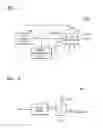 Fig. 05 - Switching regulators