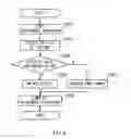 Fig. 07 - Power source device, image forming apparatus and voltage control method