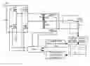 Fig. 01 - POWER CONVERTER WITH MODULATED SECONDARY-SIDE SYNCHRONOUS RECTIFICATION