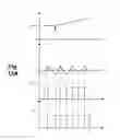 Fig. 13 - POWER CONVERTER WITH MODULATED SECONDARY-SIDE SYNCHRONOUS RECTIFICATION