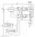 Fig. 01 - Control device for electric car