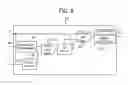 Fig. 09 - Control device for electric car
