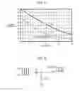 Fig. 05 - Quadrature modulator