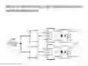Fig. 01 - MEANS FOR DYNAMIC ELECTRONIC OR DIGITAL PROGRAMMABLE CONTROL OF ANALOG HIGH OR LOW VOLTAGE AUDIO SIGNALS IN MUSIC INSTRUMENT AMPLIFIERS