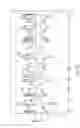 Fig. 45 - Linear row array integrated power combiner for RF power amplifiers