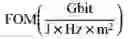 Fig. 08 - Circuit for improving clock rates in high speed electronic circuits using feedback based flip-flops