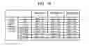 Fig. 15 - Active matrix panel, detection apparatus and detection system
