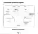 Fig. 03 - Integrated RF MEMS on ATE loadboards for smart self RF matching