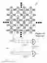 Fig. 03 - CONTROLLABLE STORAGE ELEMENTS FOR AN IC