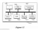 Fig. 53 - CONTROLLABLE STORAGE ELEMENTS FOR AN IC