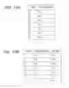 Fig. 16 - Semiconductor device and control method