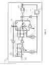 Fig. 03 - Analog and audio mixed-signal front end for 4G/LTE cellular system-on-chip