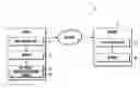 Fig. 01 - Data encoding method and electronic device therefor