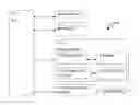Fig. 01 - Methods and apparatus for envelope tracking system