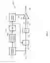 Fig. 06 - Methods and apparatus for envelope tracking system