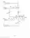 Fig. 04 - Short range wireless communication using scattering from single wire transmission line