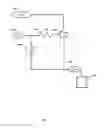 Fig. 08 - Short range wireless communication using scattering from single wire transmission line
