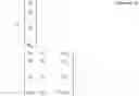 Fig. 04 - Method and apparatus for virtualizing antenna in wireless communication system