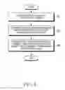 Fig. 06 - Method and device for performing beam tracking through short range object detection