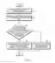 Fig. 07 - Method and device for performing beam tracking through short range object detection