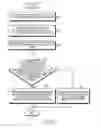 Fig. 08 - Method and device for performing beam tracking through short range object detection