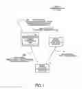 Fig. 02 - Radio communication system