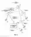 Fig. 09 - Radio communication system