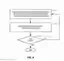 Fig. 05 - SELECTION OF COOPERATIVE STRATEGIES FOR RELAY NODES IN A WIRELESS NETWORK TO ENHANCE DATA THROUGHPUT